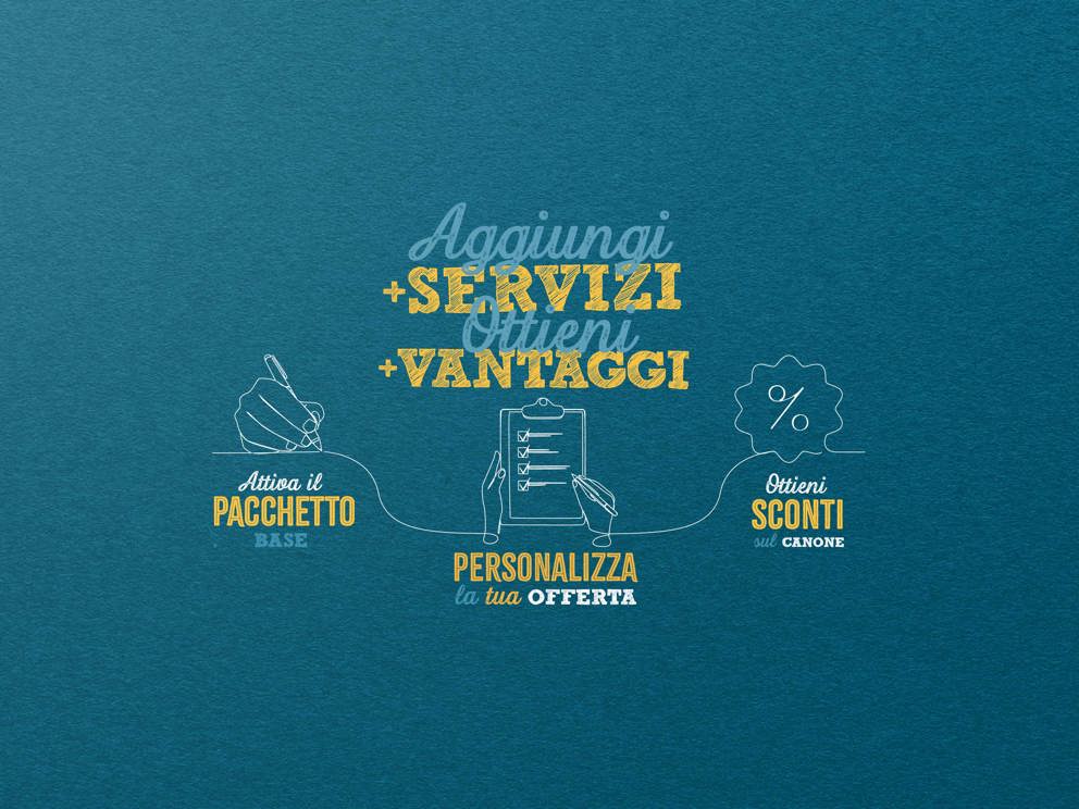 Conto Ecco: il conto corrente che premia la tua fedeltà
